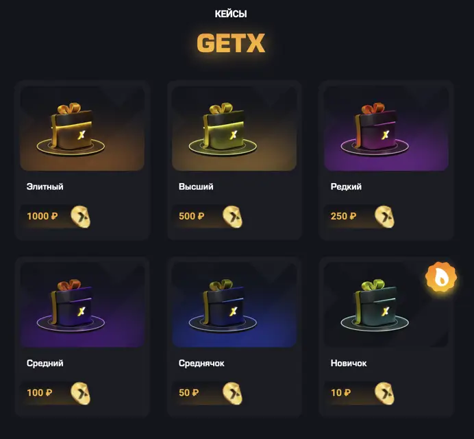 GetX Cases